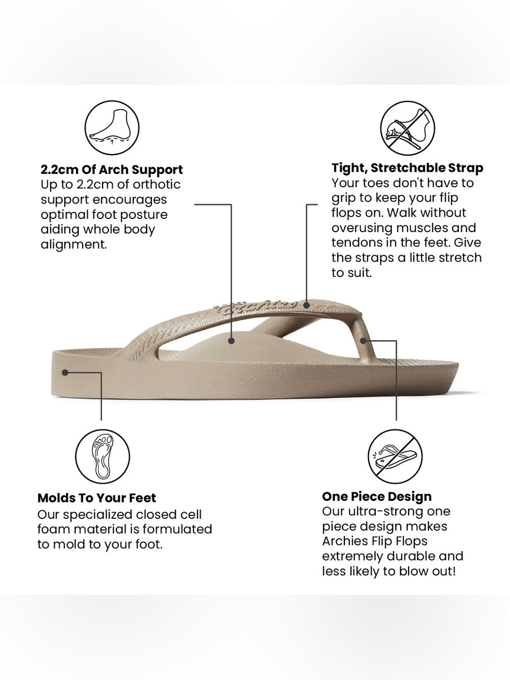 Archies Taupe Arch Support Flip Flops, size M8/W9